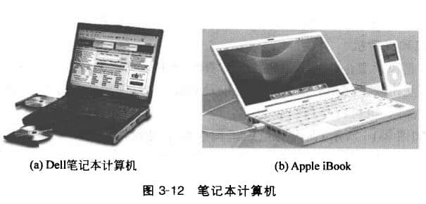 筆記本計(jì)算機(jī)